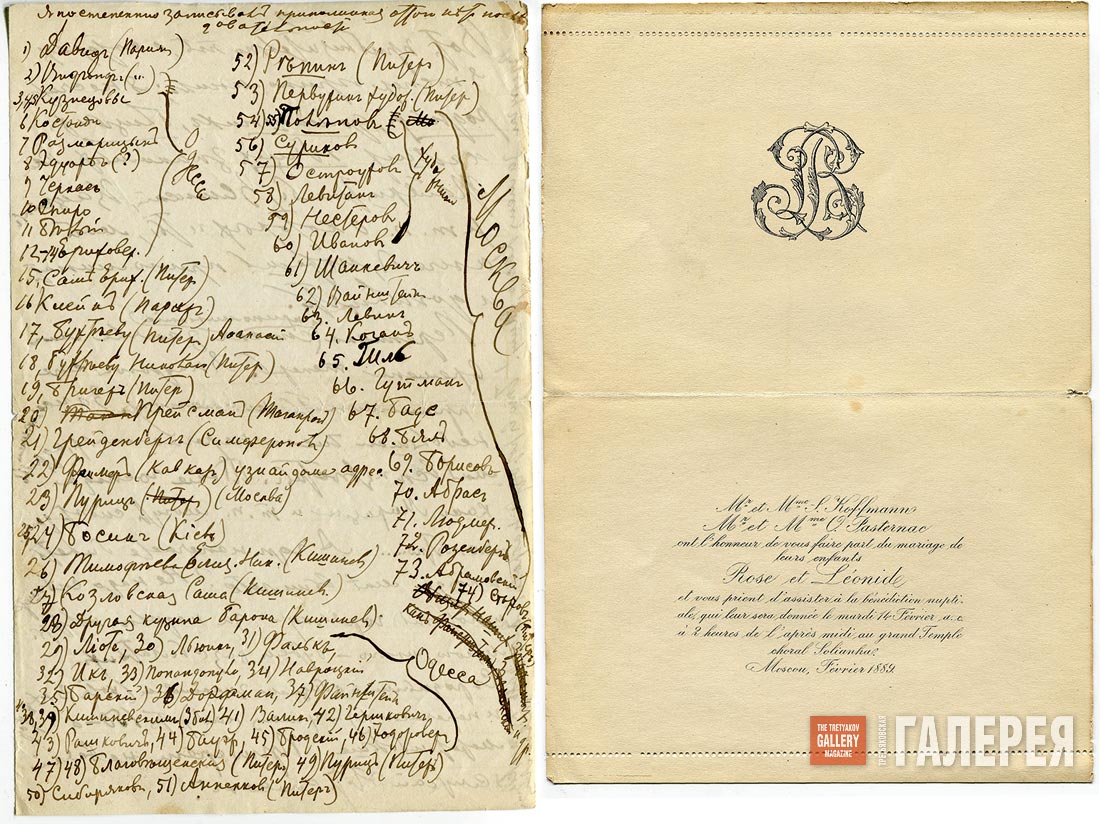 A letter of Leonid Pasternak to Rosalia Kaufmann