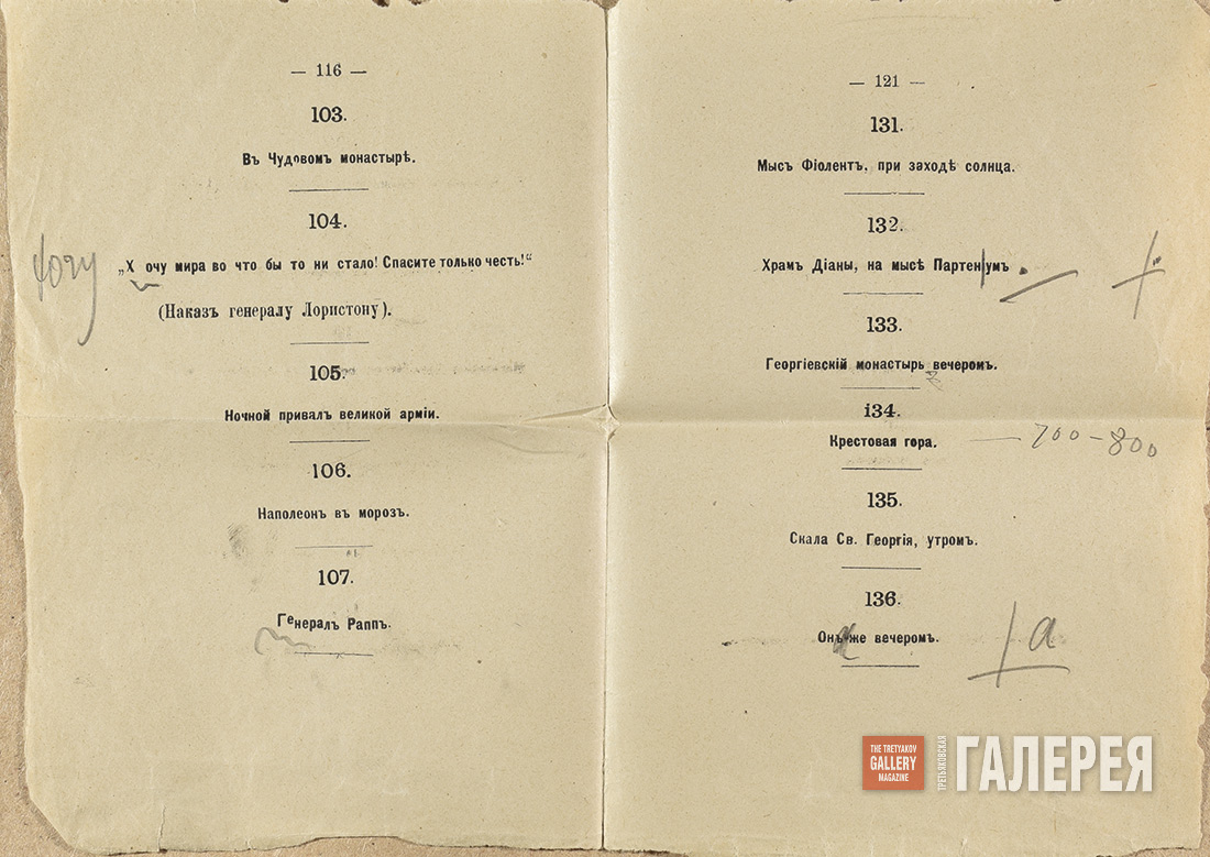 Страницы каталога выставки В.В. Верещагина в Вильне в 1900–1901 годах
