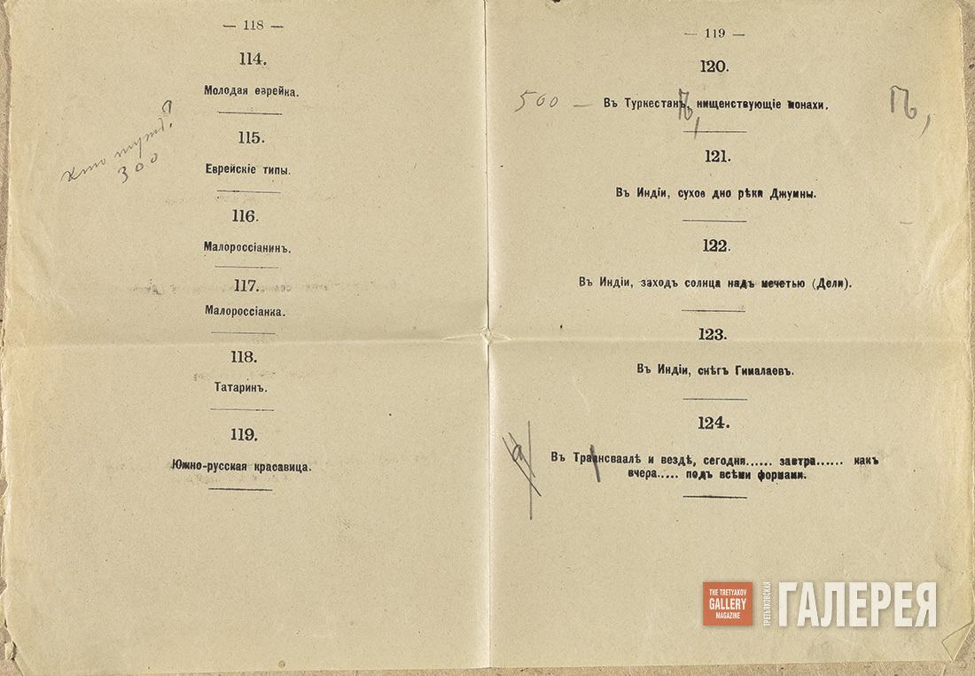 Страницы каталога выставки В.В. Верещагина в Вильне в 1900–1901 годах